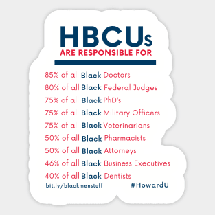 HBCUs are responsible for... Sticker